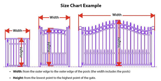 Pedestrian Metal Gate _ Twins Design _ Excellence Crafted _MF-MG-006